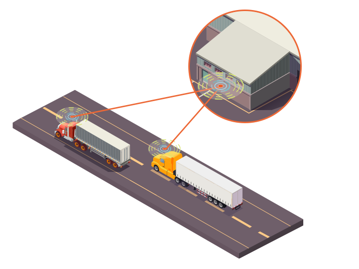 Real-Time Routing Communication